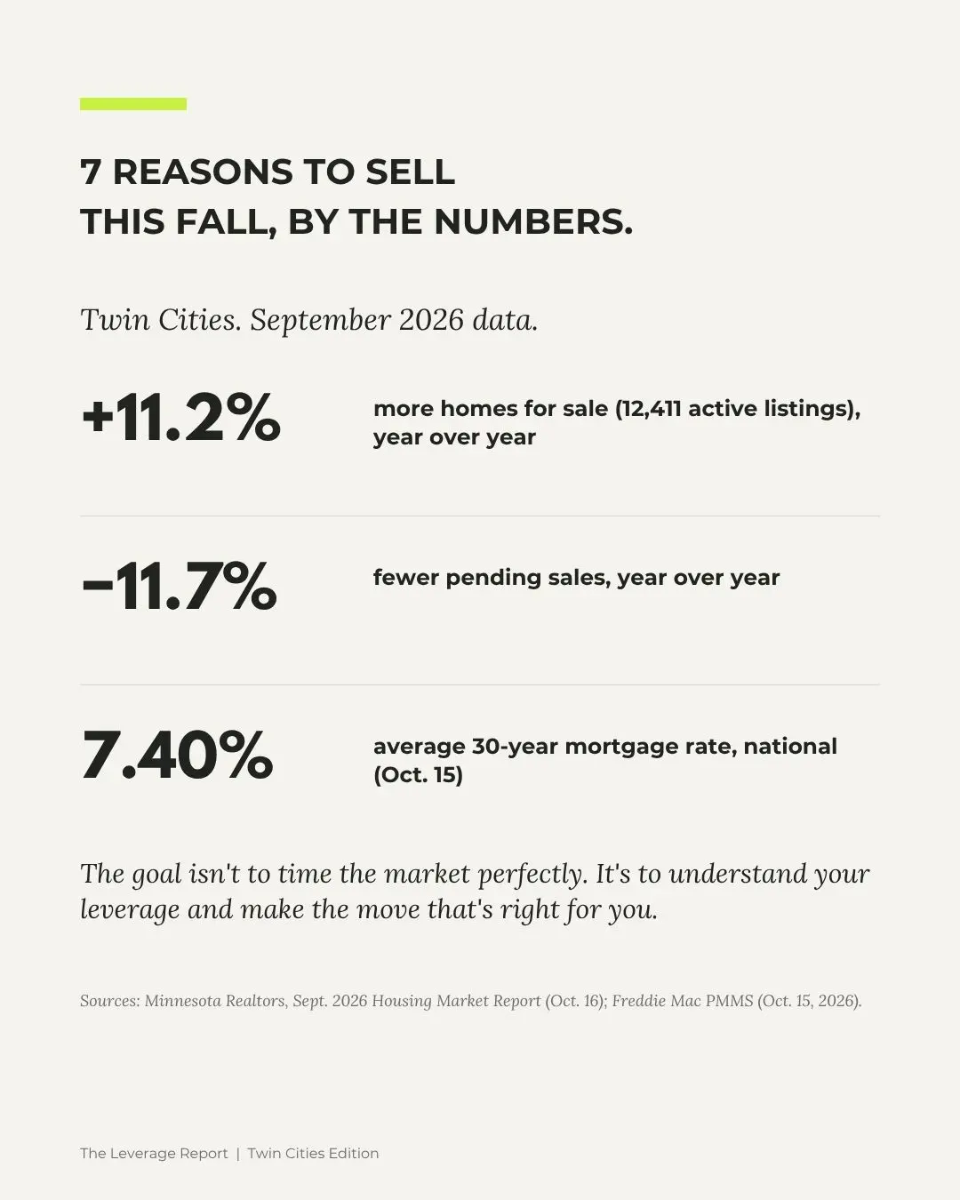 7 Reasons Selling Your Home This Fall Could Make Sense